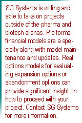 Financial modelling or financial modeling is critical in determining the current valuation of projects, products, and firms. Discounted cash flow, DCF models along with real options are utilized extensively. Business development, Mergers & Acquisitions.